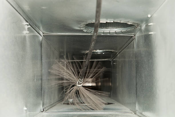  Monessen, PA Airduct Cleaning Pros